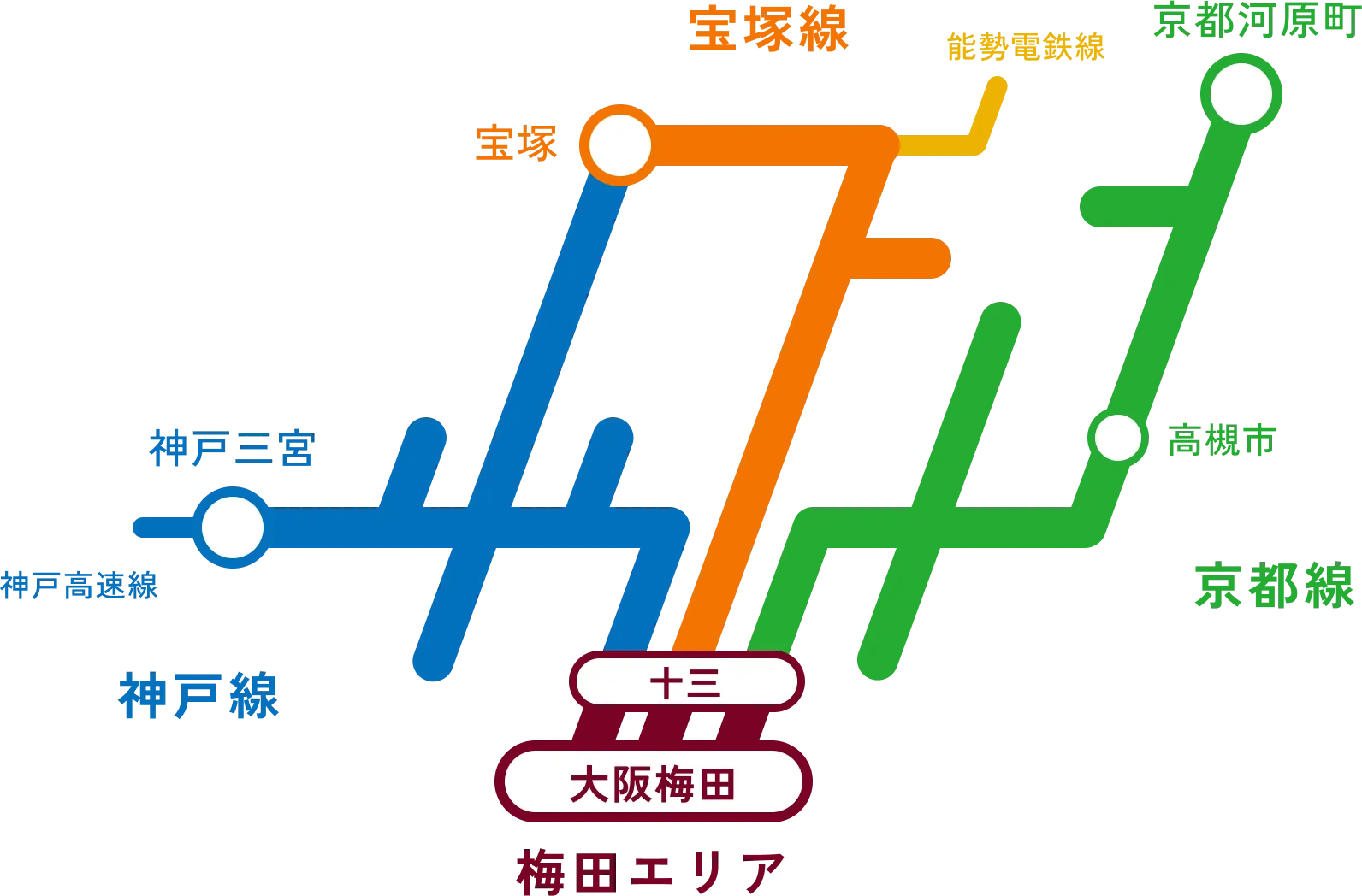 路線図