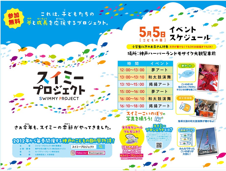スイミープロジェクト掲揚アート＠神戸ハーバーランドモザイク大観覧車前