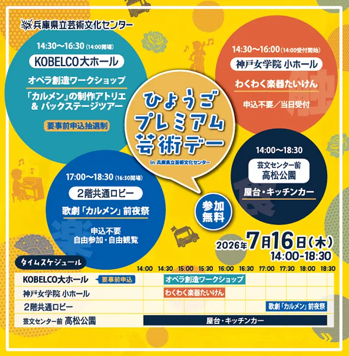 ひょうごプレミアム芸術デー in 兵庫県立芸術文化センター